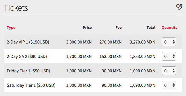 Precio Tickets para RHA Festival